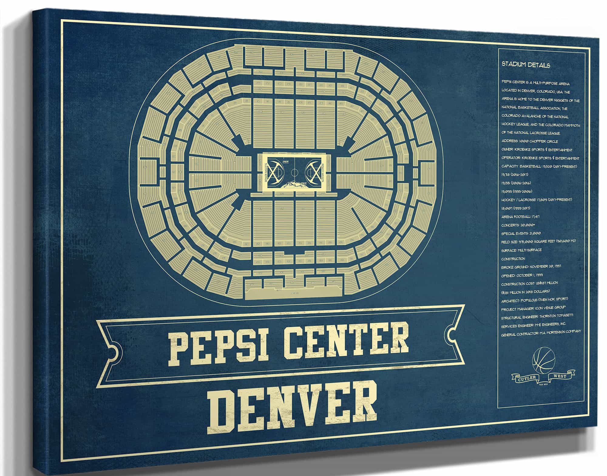 Denver Nuggets Pepsi Center Vintage Basketball Blueprint NBA Art by