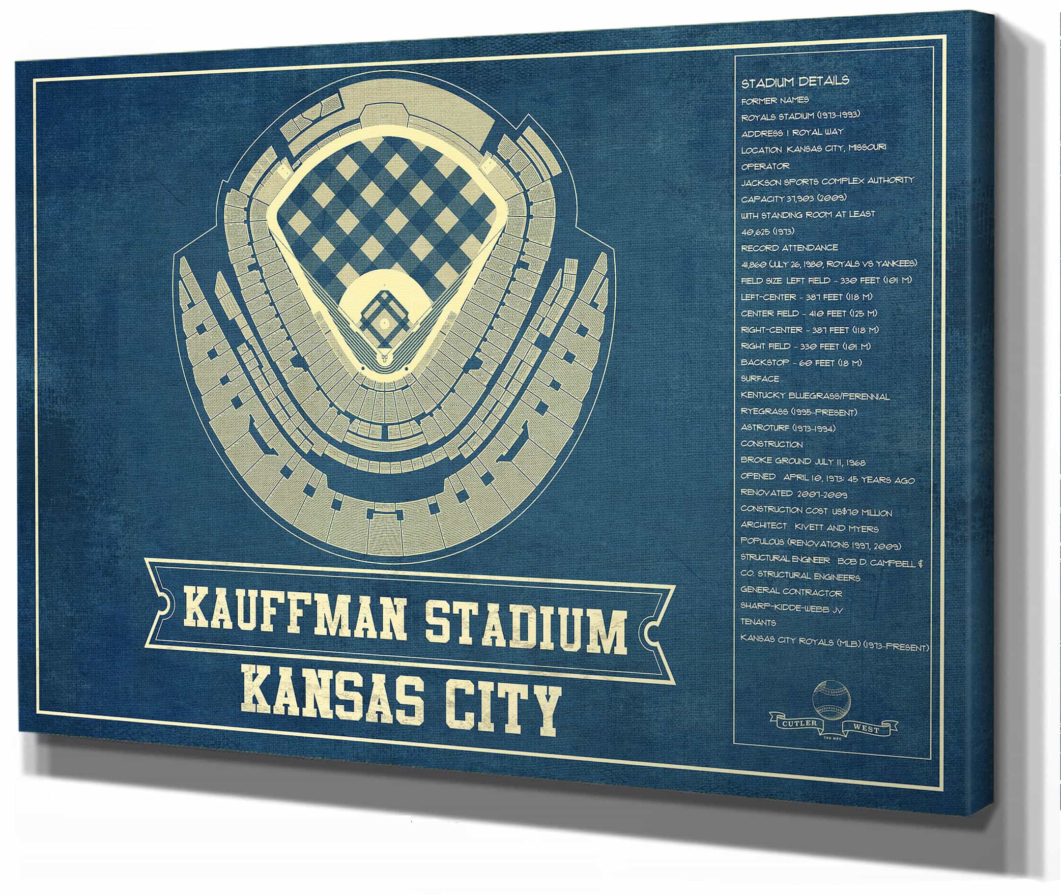 Kansas City Royals Kauffman Stadium Seating Chart Vintage Baseball