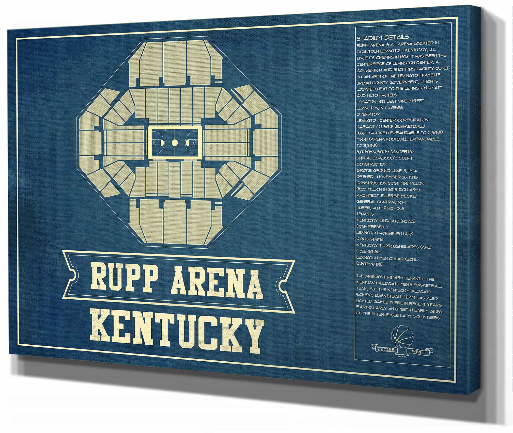 Kentucky Wildcats Rupp Arena Seating Chart College Basketball Art