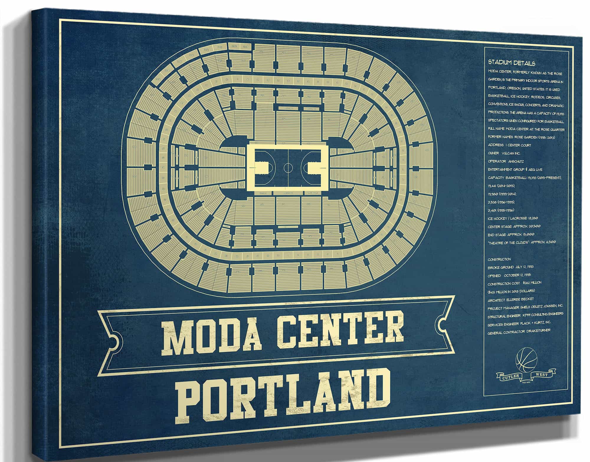Portland Trail Blazers Moda Center Vintage Basketball Blueprint NBA Art by Cutler West