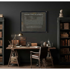 Modern Periodic Table of Elements Science Print - Framed or Unframed Chemistry Art