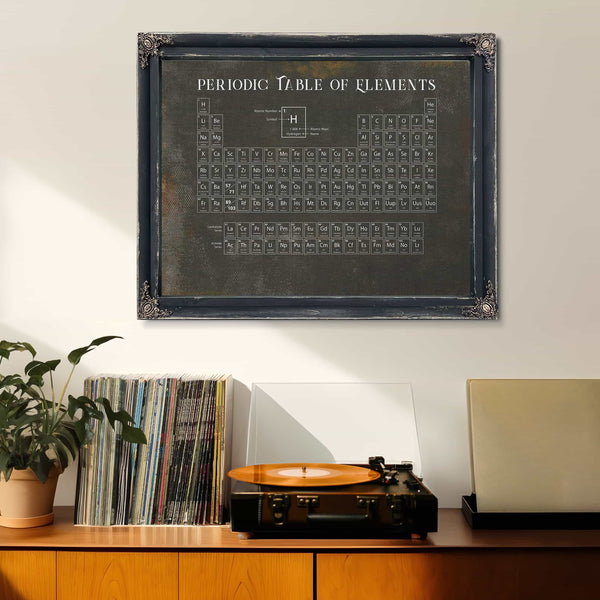 Modern Periodic Table of Elements Science Print - Framed or Unframed Chemistry Art