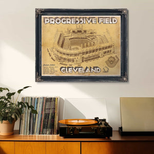 Cleveland Indians Progressive Field Vintage Baseball Print