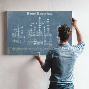 Beer Brewing Blueprint Original Wall Art