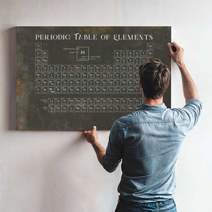 Modern Periodic Table of Elements Science Print - Framed or Unframed Chemistry Art