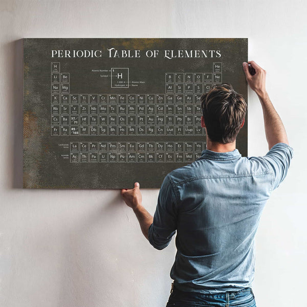 Modern Periodic Table of Elements Science Print - Framed or Unframed Chemistry Art