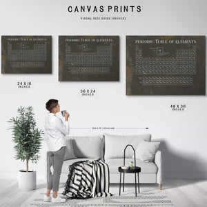 Modern Periodic Table of Elements Science Print - Framed or Unframed Chemistry Art