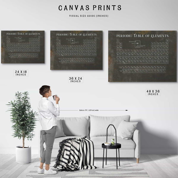 Modern Periodic Table of Elements Science Print - Framed or Unframed Chemistry Art