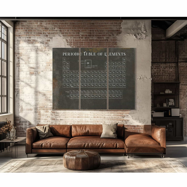 Modern Periodic Table of Elements Science Print - Framed or Unframed Chemistry Art