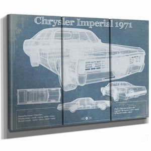 Chrysler Imperial 1971 Vintage Car Print