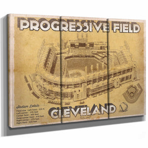 Cleveland Indians Progressive Field Vintage Baseball Print