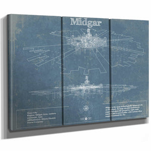 Final Fantasy Midgar Blueprint