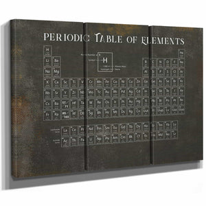 Modern Periodic Table of Elements Science Print - Framed or Unframed Chemistry Art