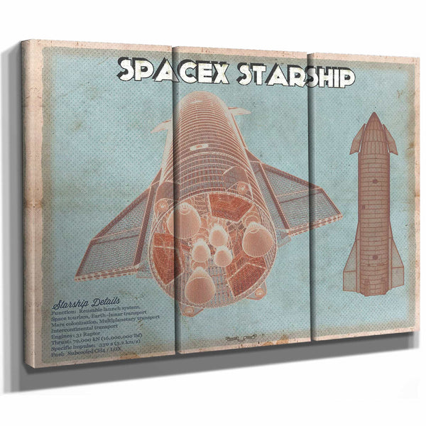 SpaceX Starship Vintage Space Exploration Print
