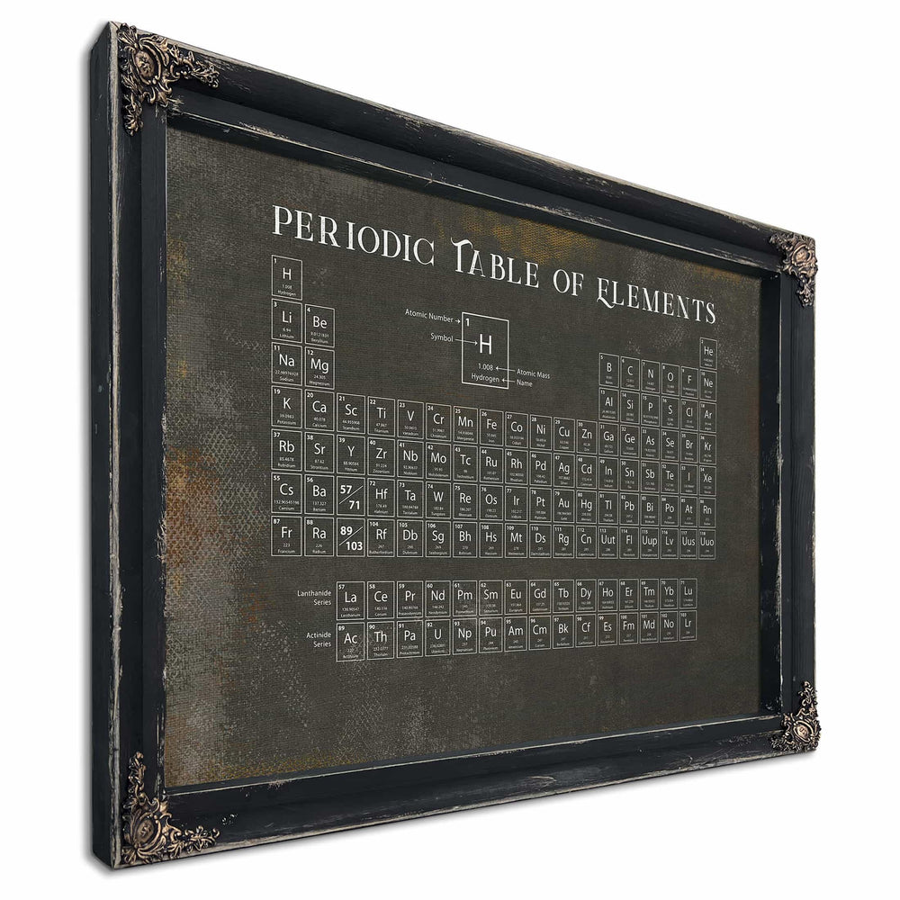 Modern Periodic Table of Elements Science Print - Framed or Unframed Chemistry Art