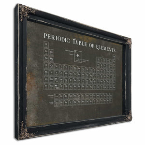 Modern Periodic Table of Elements Science Print - Framed or Unframed Chemistry Art