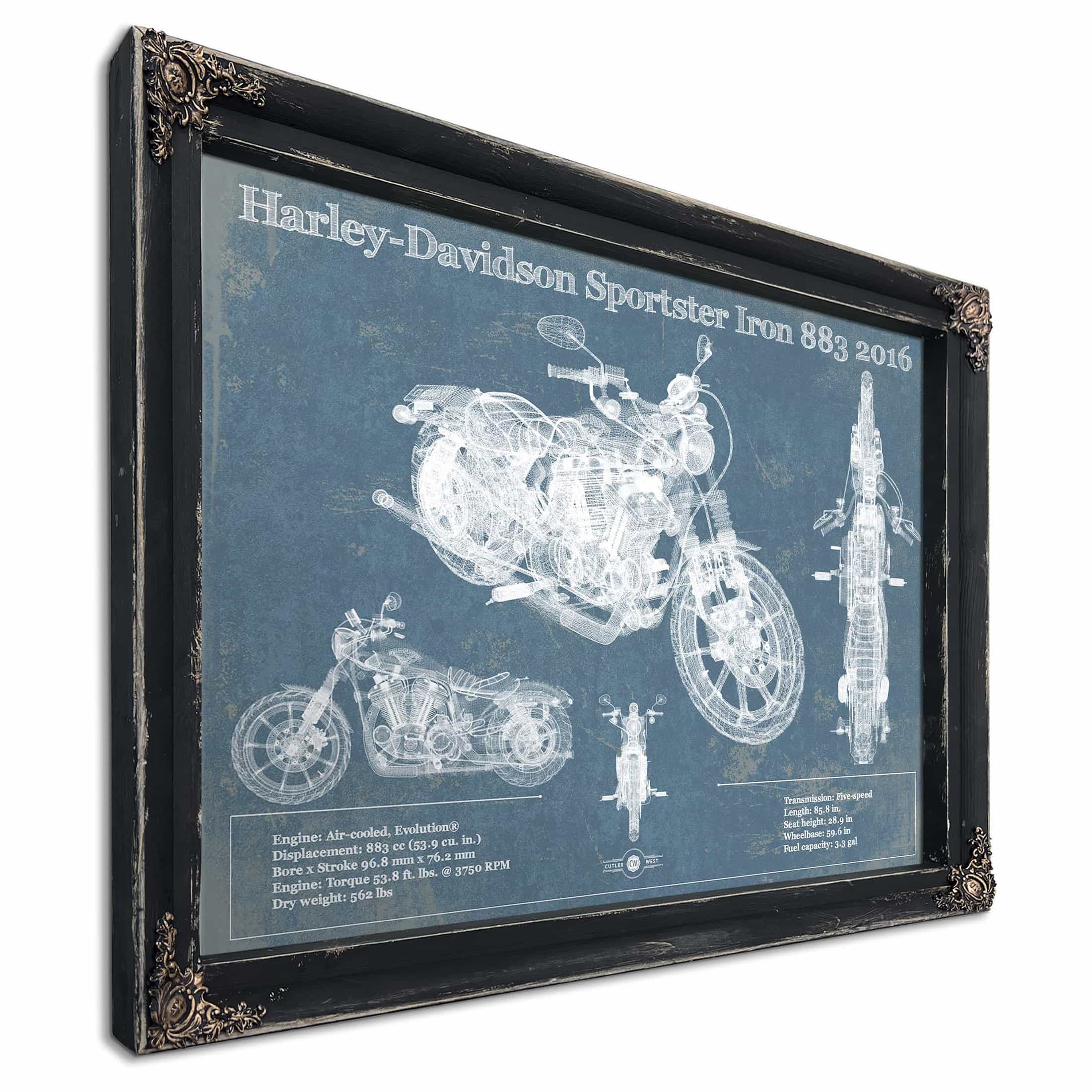 2016 Harley-Davidson Sportster Iron 883 Wall Art Print | Cutler West