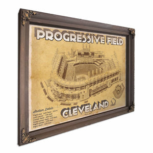 Cleveland Indians Progressive Field Vintage Baseball Print