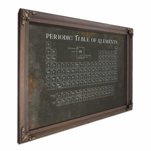 Modern Periodic Table of Elements Science Print - Framed or Unframed Chemistry Art