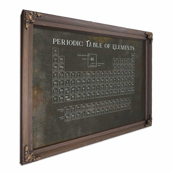 Modern Periodic Table of Elements Science Print - Framed or Unframed Chemistry Art