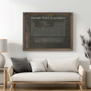 Modern Periodic Table of Elements Science Print - Framed or Unframed Chemistry Art