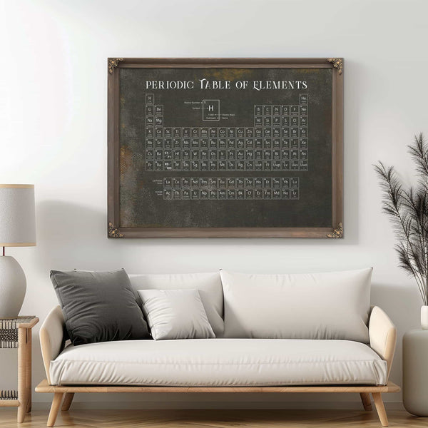 Modern Periodic Table of Elements Science Print - Framed or Unframed Chemistry Art