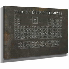 Modern Periodic Table of Elements Science Print - Framed or Unframed Chemistry Art