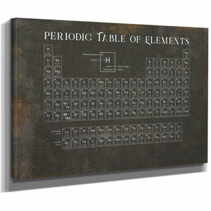 Modern Periodic Table of Elements Science Print - Framed or Unframed Chemistry Art