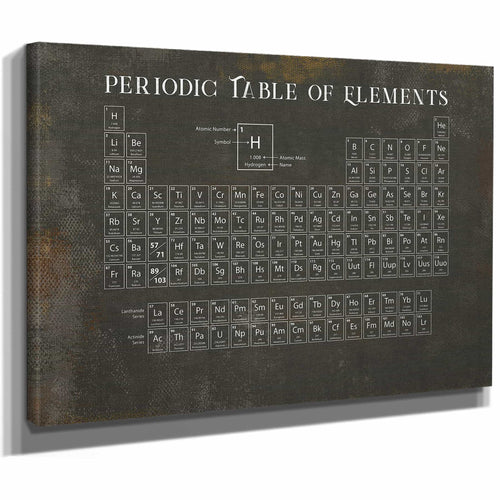 Modern Periodic Table of Elements Science Print - Framed or Unframed Chemistry Art