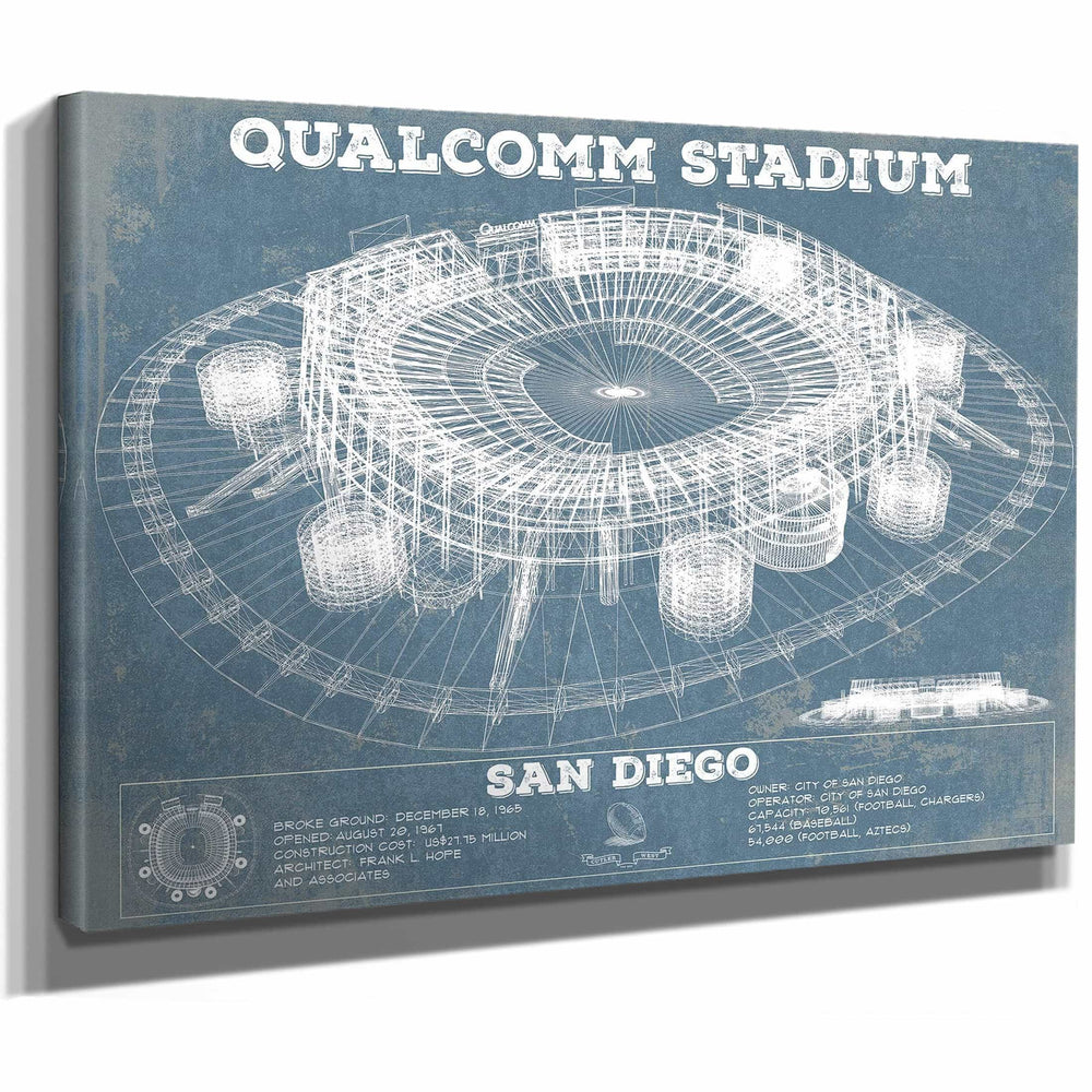 Qualcomm Stadium - San Diego Stadium - Vintage San Diego State Aztecs Football Print