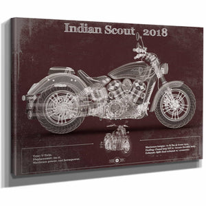 Indian Scout 2018 Motorcycle Patent Print