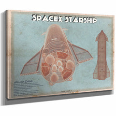SpaceX Starship Vintage Space Exploration Print