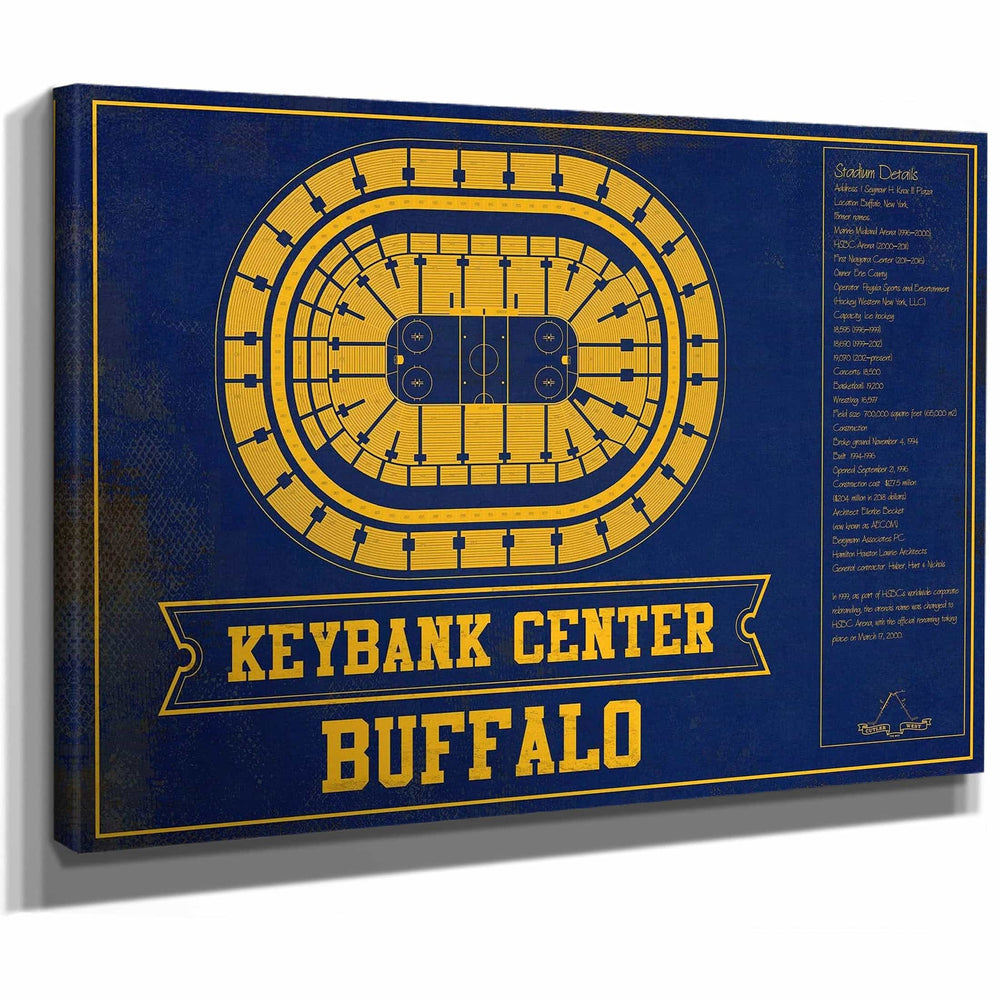 Buffalo Sabres Team Colors - KeyBank Center Vintage Hockey Blueprint NHL Print