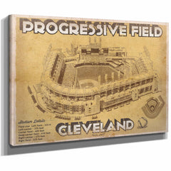 Cleveland Indians Progressive Field Vintage Baseball Print