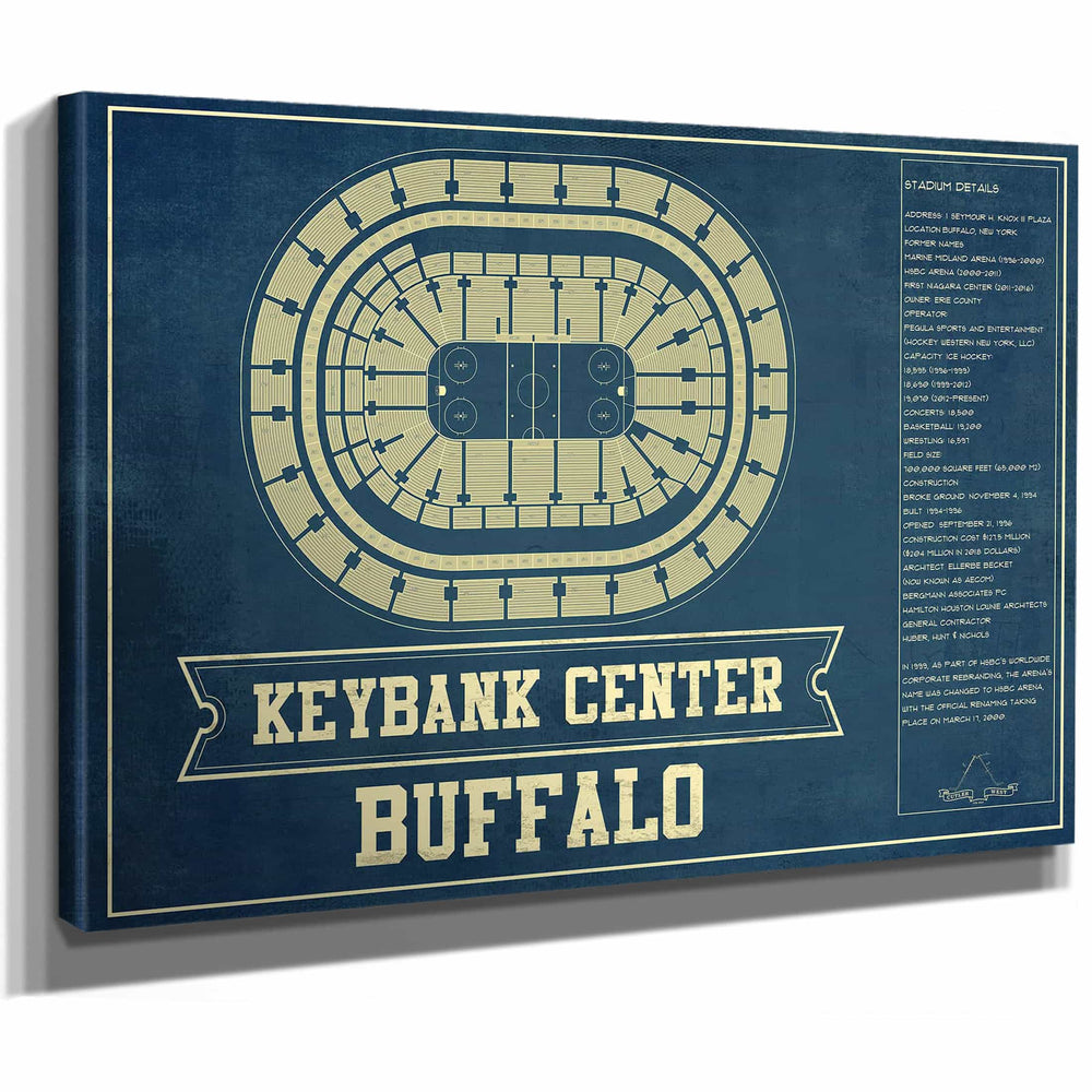 Buffalo Sabres - KeyBank Center Vintage Hockey Blueprint NHL Print