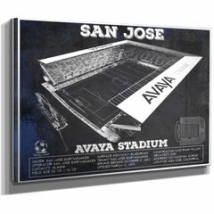 San Jose Earthquakes Avaya