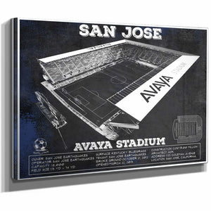 San Jose Earthquakes Avaya
