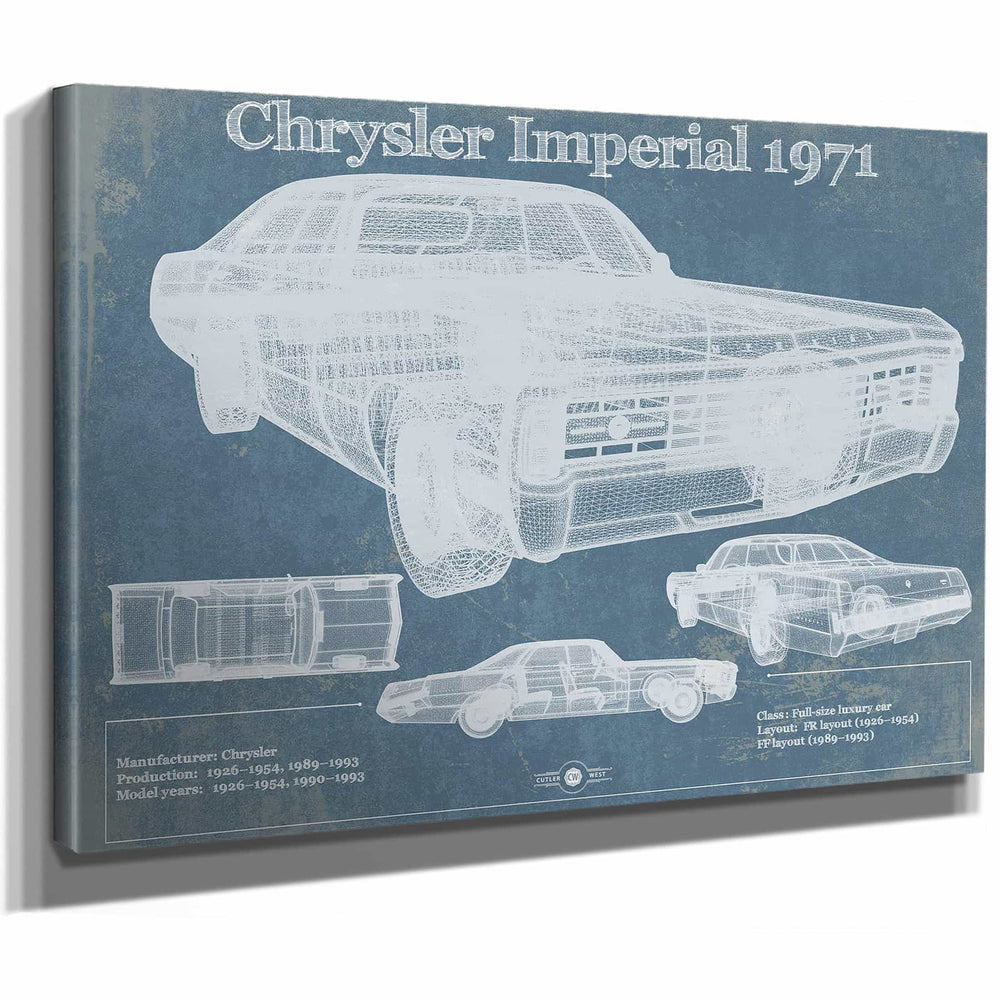 Chrysler Imperial 1971 Vintage Car Print