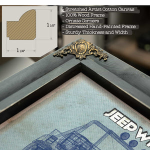 Jeep Wrangler Vintage Blueprint Auto Print