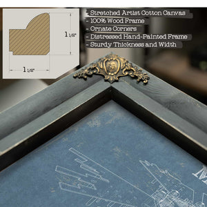 Final Fantasy Midgar Blueprint