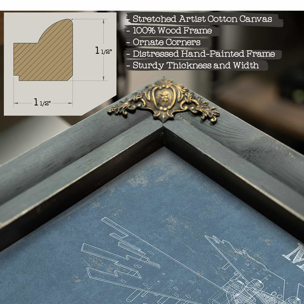 Final Fantasy Midgar Blueprint