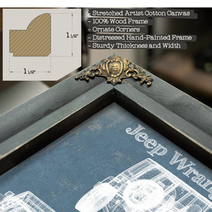 Jeep Wrangler Unlimited Vintage Blueprint Auto Print