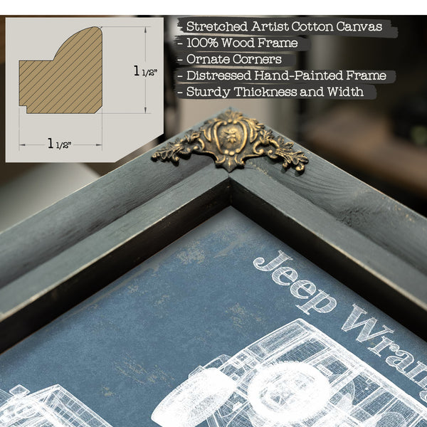 Jeep Wrangler Unlimited Vintage Blueprint Auto Print