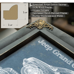 Jeep Grand Cherokee 2000 Vintage Blueprint Auto Print