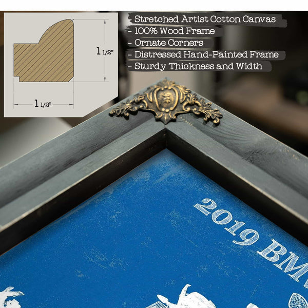 2019 BMW R1250RS Vintage Blueprint Auto Print