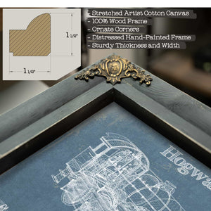 Hogwarts Express Vintage Blueprint Train Print
