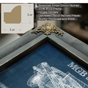 Mgb Sports Car Blueprint Vintage Auto Print