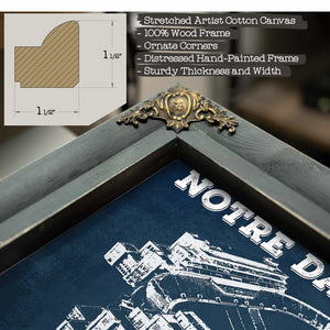 Notre Dame Stadium Vintage Art Blueprint