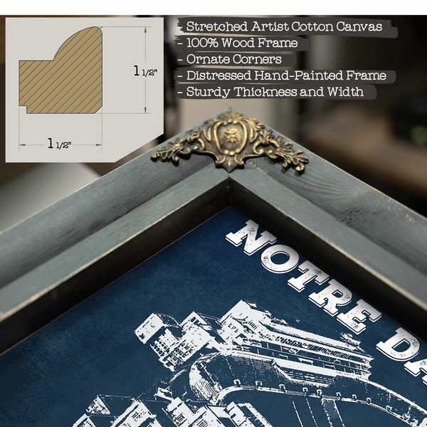 Notre Dame Stadium Vintage Art Blueprint