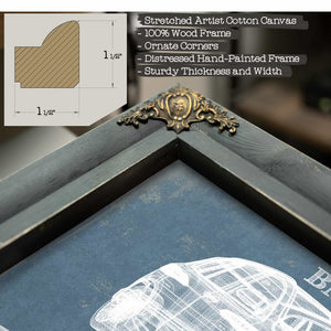 BMW X5 Vintage Blueprint Auto Print
